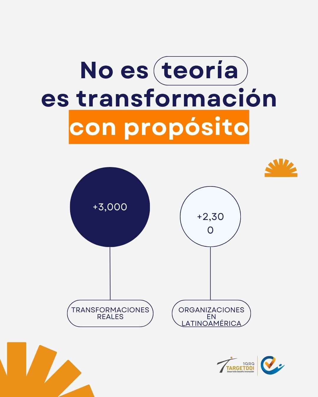 Instagram post created for Consultegia