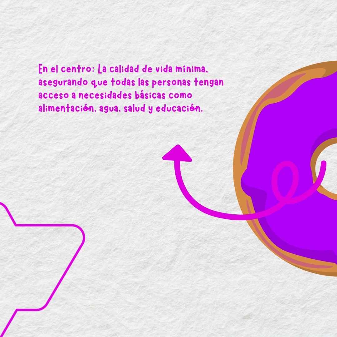 Instagram post created for Poliédrica