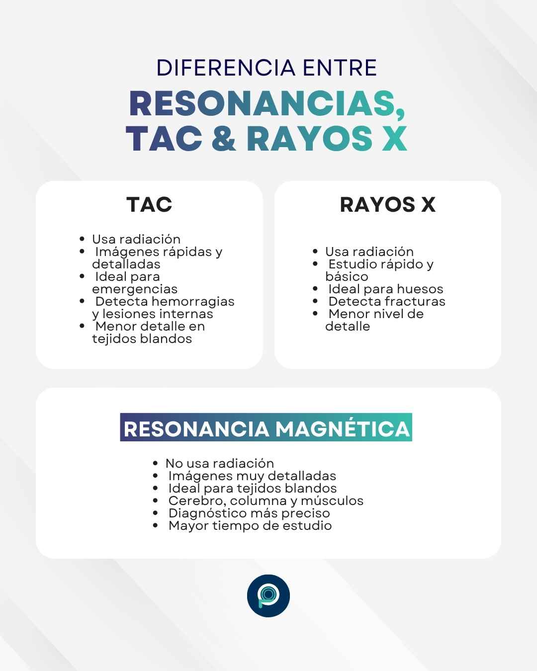 Instagram post created for Pro Imágenes