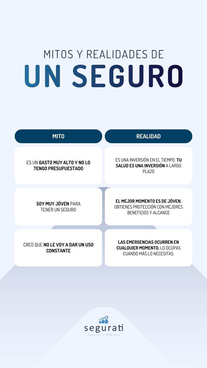 Story for Segurati